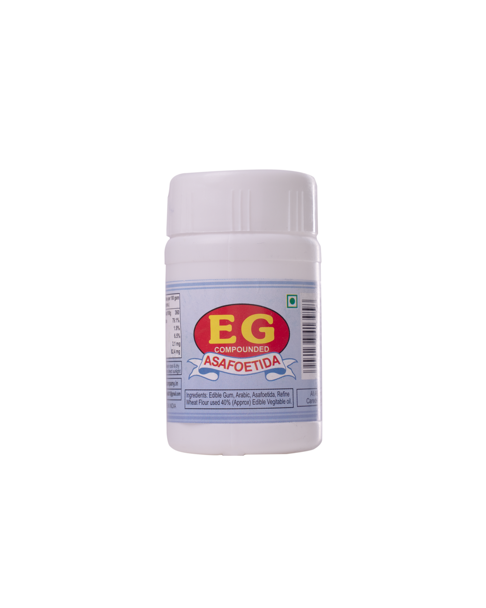 EG Perungayam